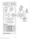 Fig. 02 - Methods and systems for managing memory blocks of semiconductor devices in embedded systems