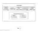 Fig. 03 - Methods and systems for managing memory blocks of semiconductor devices in embedded systems