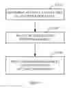 Fig. 09 - Prediction of inhalable particles concentration