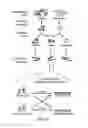 Fig. 05 - Methods for global RNA-chromatin interactome discovery