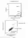 Fig. 06 - Methods for global RNA-chromatin interactome discovery