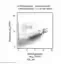 Fig. 09 - Methods for global RNA-chromatin interactome discovery