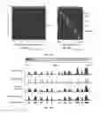 Fig. 19 - Methods for global RNA-chromatin interactome discovery