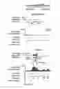 Fig. 28 - Methods for global RNA-chromatin interactome discovery