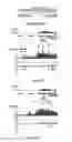 Fig. 30 - Methods for global RNA-chromatin interactome discovery