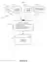 Fig. 05 - Systems and methods for estimating healthcare resource demand