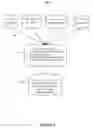 Fig. 07 - Systems and methods for estimating healthcare resource demand