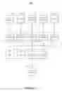 Fig. 11 - Systems and methods for estimating healthcare resource demand