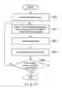 Fig. 16 - Medical information system, information processing terminal, medical information server and medical information providing method