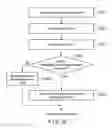 Fig. 30 - Medical information system, information processing terminal, medical information server and medical information providing method