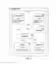 Fig. 05 - System and method for providing a genericized medical device architecture