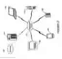 Fig. 03 - System and method for providing a genericized medical device architecture