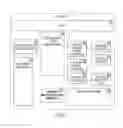 Fig. 08 - System and method for providing a genericized medical device architecture