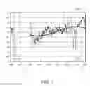 Fig. 06 - Biological clock time calculating apparatus and biological clock time calculating method