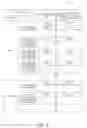 Fig. 08 - Biological clock time calculating apparatus and biological clock time calculating method