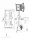 Fig. 02 - PORTABLE EMERGENCY TELEHEALTH SYSTEM AND METHOD