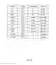Fig. 05 - Apparatus and method for producing a medical report