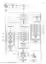 Fig. 01 - Authenticating users requesting access to computing resources