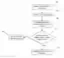 Fig. 01 - Motion information filtering