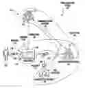 Fig. 01 - Removable media protected data transfer in a cyber-protected system