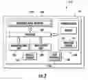 Fig. 03 - Removable media protected data transfer in a cyber-protected system