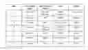 Fig. 01 - Software-based switch for providing products and/or services to users without compromising their privacy