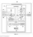 Fig. 02 - Systems and methods for dynamic external input/output port screening
