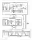 Fig. 02 - Selectively downloading targeted object recognition modules
