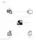 Fig. 02 - Object recognition for bottom of basket detection