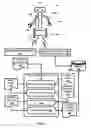 Fig. 02 - Generating a model for an object encountered by a robot