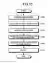 Fig. 09 - IMAGE PROCESSING APPARATUS AND IMAGE PROCESSING METHOD