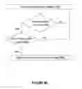 Fig. 07 - Method and system for detecting an occupant in an image