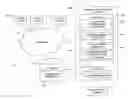 Fig. 01 - Expressive temporal predictions over semantically driven time windows