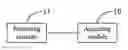 Fig. 01 - DATA PREDICTING METHOD AND APPARATUS