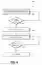Fig. 09 - PREDICTIVE INSTANCE SUSPENSION AND RESUMPTION