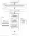 Fig. 09 - VECTOR-BASED CHARACTERIZATIONS OF PRODUCTS AND INDIVIDUALS WITH RESPECT TO PERSONAL PARTIALITIES