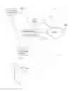 Fig. 06 - METHOD AND MEANS FOR BROWSING BY WALKING