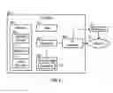 Fig. 03 - INTERACTIVE PLATFORM FOR THE EXCHANGE OF COMMODITIZED PRODUCTS