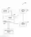 Fig. 01 - SYSTEMS AND METHODS FOR ANALYZING RETIREMENT DATA