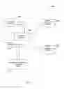 Fig. 02 - SYSTEMS AND METHODS FOR ANALYZING RETIREMENT DATA