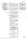 Fig. 06 - SYSTEMS AND METHODS FOR ANALYZING RETIREMENT DATA