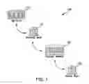 Fig. 02 - Payment card network data validation system