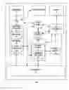 Fig. 02 - DYNAMIC COMPRESSED GRAPHICS STATE REFERENCES