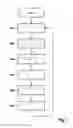 Fig. 02 - Method for displaying a vehicle environment of a vehicle