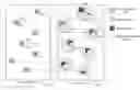 Fig. 01 - Tracking objects between images