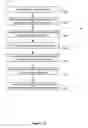 Fig. 11 - Tracking objects between images