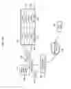 Fig. 22 - Automatic physical access