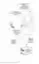 Fig. 05 - Transferring awards via optical machine readable data representation images