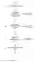 Fig. 06 - Transferring awards via optical machine readable data representation images