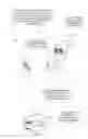 Fig. 13 - Transferring awards via optical machine readable data representation images